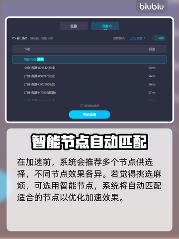看门狗2✅加速神器推荐，流畅玩到飞起！截图6