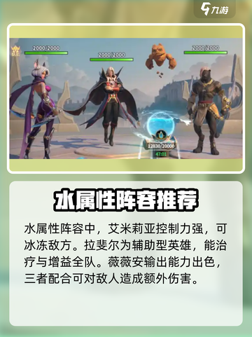 荒野国度最强队伍推荐介绍截图3
