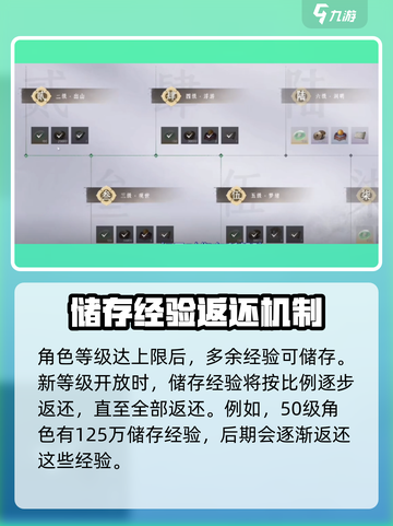 燕云十六声🔥突破秘籍💡助你轻松制胜！截图4