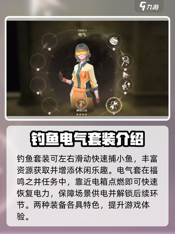 无限暖暖全套装怎么样介绍截图6