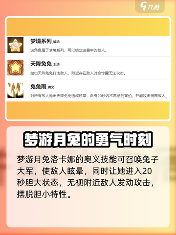 盲盒派对梦游月兔角色大揭秘！游戏玩法超有趣🎉截图5