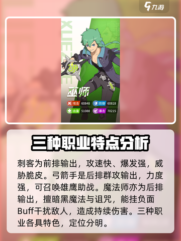云海之下💡全流程攻略分享，玩家必看！截图3