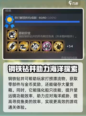 渔帆暗涌钢铁钻井DLC好玩吗介绍截图3