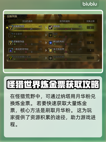 怪物猎人⚡无限刷金之炼金票方法公开！🔥截图2