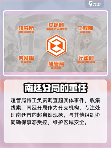 新月同行超管局是什么介绍截图2