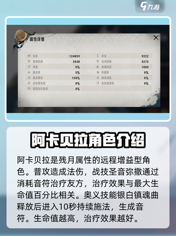 银与绯阿卡贝拉怎么样介绍截图2