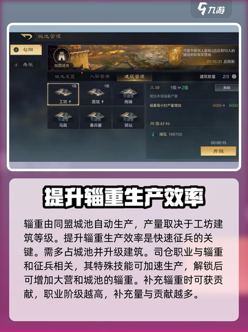 三国谋定天下🔥营帐使用攻略全解析！截图4