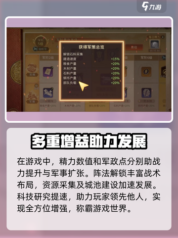 偃武军阶系统怎么玩介绍截图3