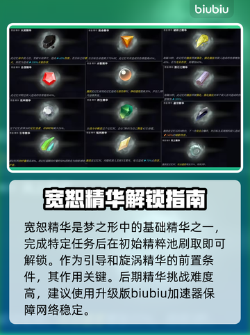 梦之形🔥宽恕精华速解锁！截图2