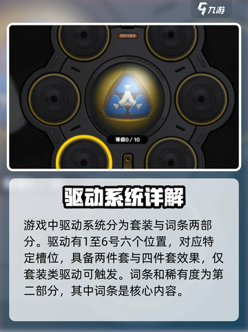 绝区零装备系统大揭秘🔥新手必看攻略！截图2
