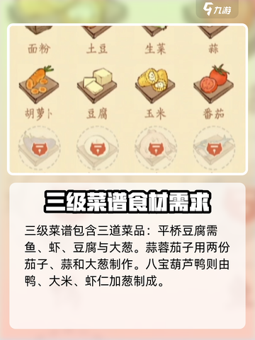 淡墨水云乡菜品研发配方有哪些介绍截图4