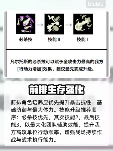 【黑色四叶草】瓦尔特斯觉醒💥战力炸裂！截图4