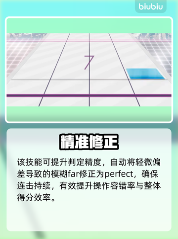 Arcaea爱丽丝技能炸裂！💥截图4