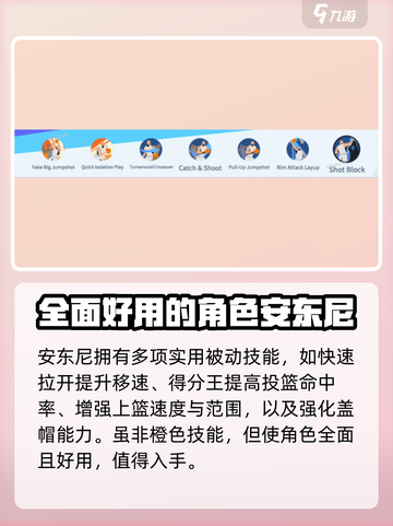 全明星街球派对安东尼怎么样介绍截图4