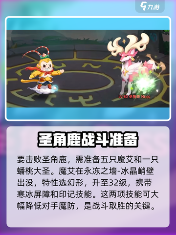 西普大陆手游天启纪元简单怎么打介绍截图2