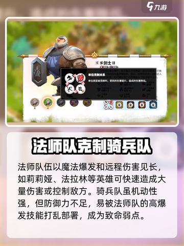 万龙觉醒阵容克制关系有哪些介绍截图2