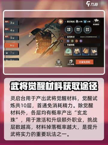 三国志幻想大陆2枭之歌试炼有什么用介绍截图3