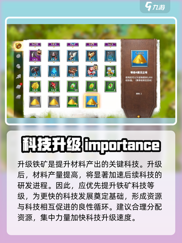 万龙觉醒秩序大厅升级条件介绍截图3