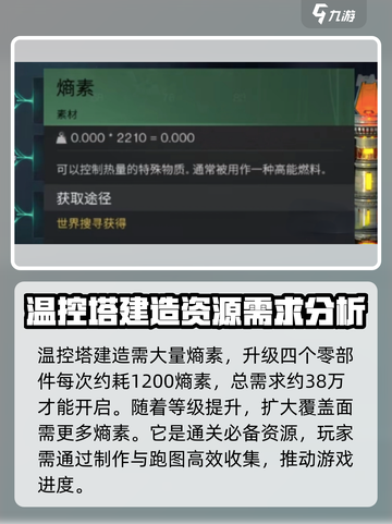 七日世界熵素玩法分享介绍截图5