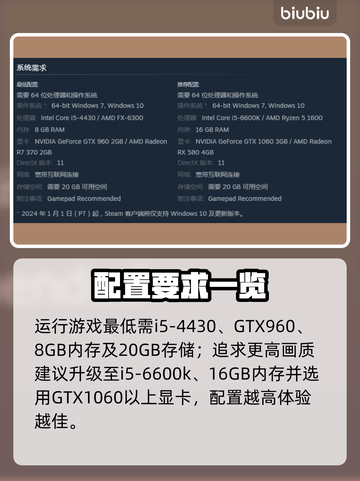 🍪《Cookie Run: OvenSmash》配置曝光！低配也能飙车🔥截图2