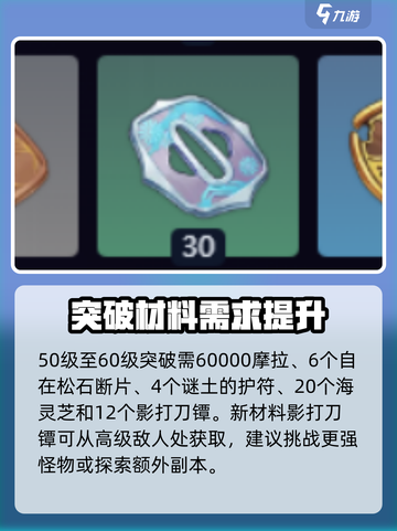 原神梦见月瑞希材料介绍介绍截图4