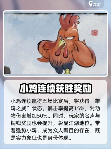 《大侠立志传》斗鸡玩法🔥超详细攻略来了！🎉截图3