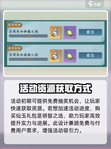 问剑长生轮换活动如何参加介绍截图3