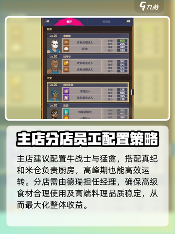 潜水员戴夫💰最强员工搭配攻略来了！💡截图5
