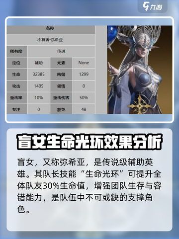 龙息神寂盲女是谁介绍截图2