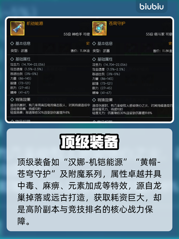 🦖街机恐龙神装速成！战力爆表🔥截图4