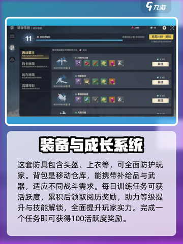 荒野起源前期怎么玩介绍截图3