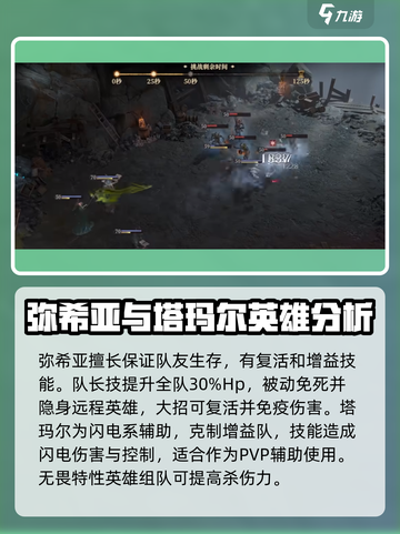 龙息神寂T0辅助有哪些介绍截图3