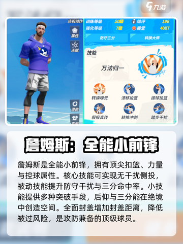 全明星街球派对哪个球员好介绍截图4