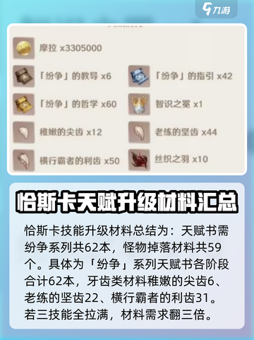 原神🔥恰斯卡突破材料大曝光！玩家必看✨截图3