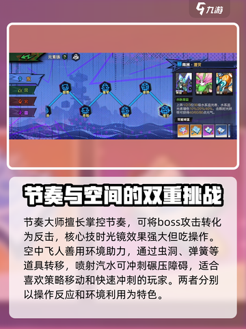 超时空跑跑角色怎么选介绍截图2