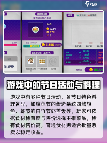 潜水员戴夫所有节日介绍介绍截图7