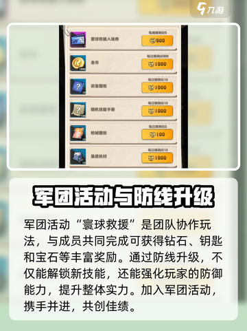 向僵尸开炮🔥军团作用全解析！游戏技巧大公开💡截图3