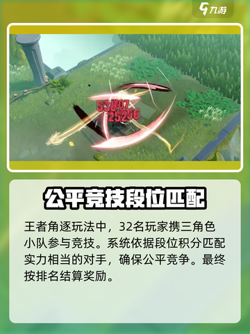 无尽梦回王者角逐怎么打介绍截图2