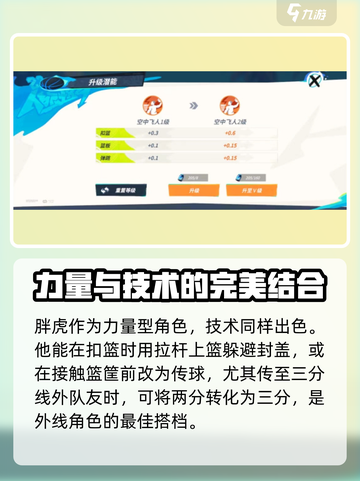 全明星街球派对胖虎技能厉害吗介绍截图4
