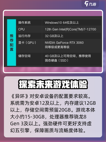 异环配置要求介绍介绍截图2