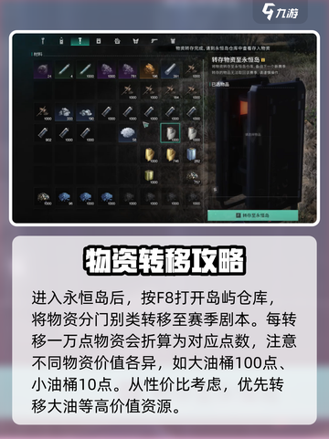 七日世界物资转永恒岛💎超强攻略来啦！截图3