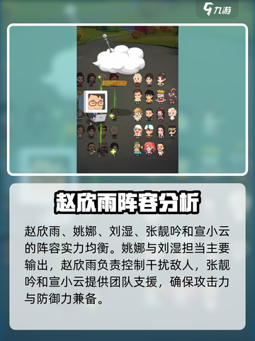 商业都市🔥最强阵容推荐，玩转游戏就靠它！💥截图3