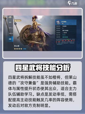 世界启元🔥莱山德技能超详解，值得培养吗？⚡截图4