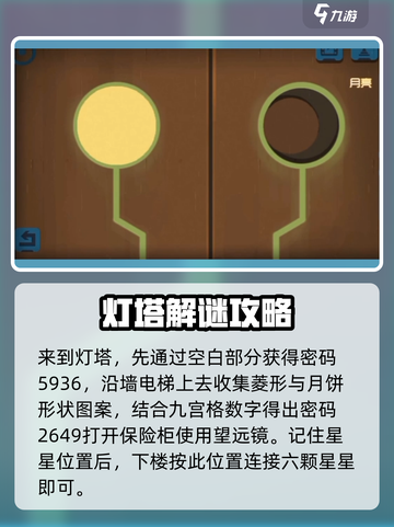 囚笼迷踪🔥灯塔攻略📝助你轻松过关！截图3