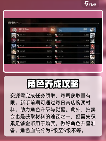龙族卡塞尔之门角色升星攻略🔥游戏党必看！截图3