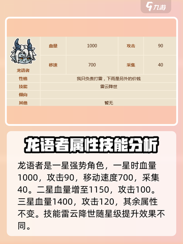 英勇之地手游🔥龙语者实战技能全面解析！截图2