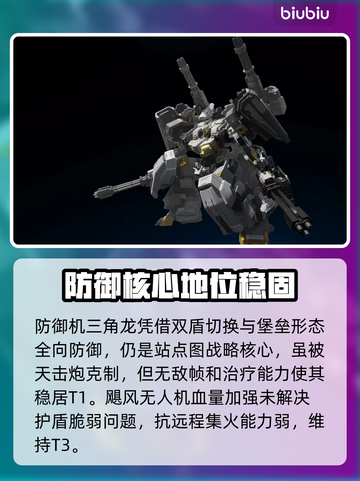 解限机机体强度榜出炉！🔥谁才是公测版本之王？🏆截图2