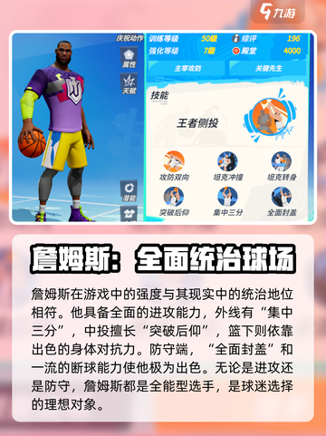 全明星街球派对哪个球员好介绍截图4