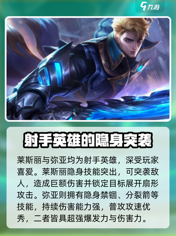 决胜巅峰射手有哪些介绍截图3