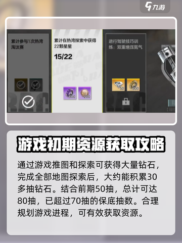 极品飞车集结💥70抽白给？新手必看获取攻略！🔥截图5